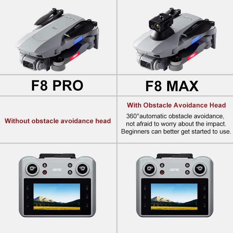 F8 MAX GPS Drone Professionele - Jjrc Drone X12 recensie en prijs