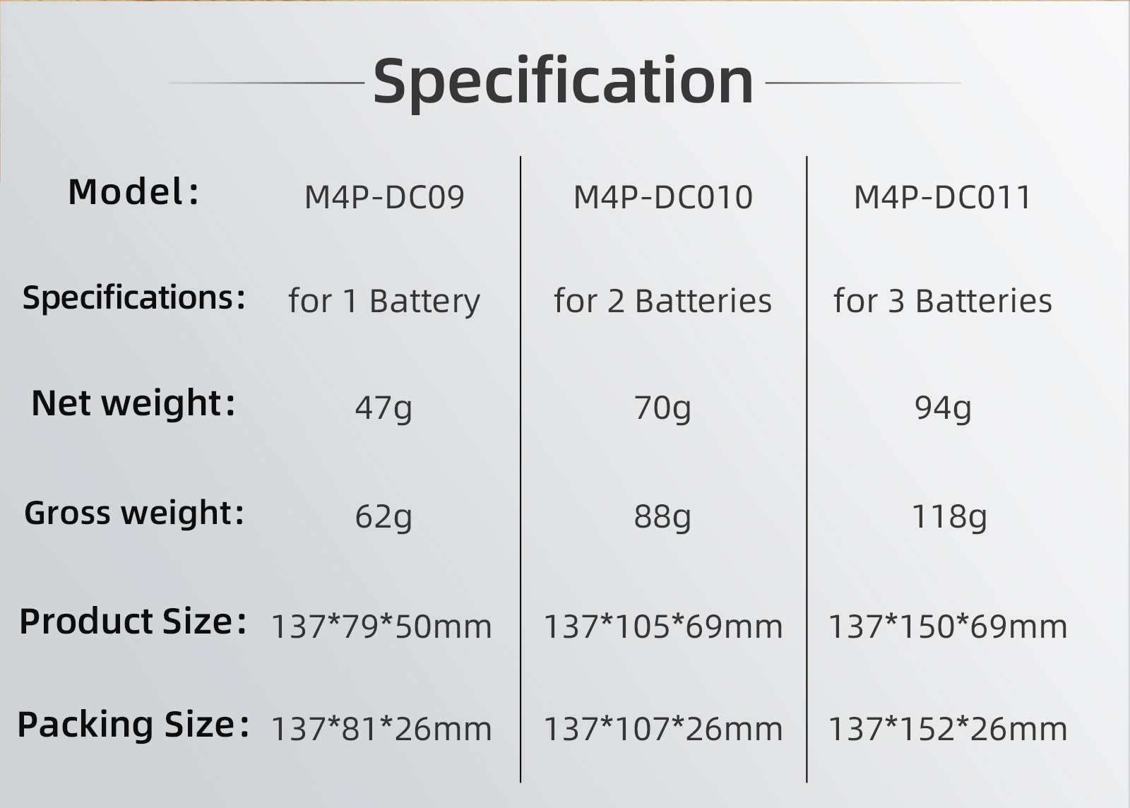 Voor DJI Mavic 4 Pro Batterij  - Drone Battery Bag recensie en prijs